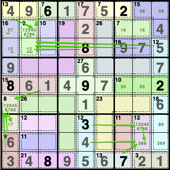 KILLER SUDOKU